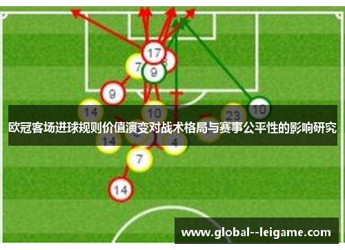 欧冠客场进球规则价值演变对战术格局与赛事公平性的影响研究