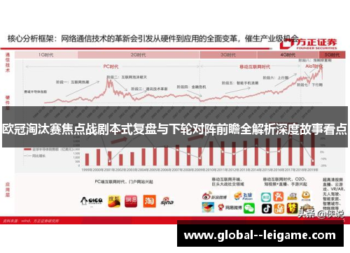 欧冠淘汰赛焦点战剧本式复盘与下轮对阵前瞻全解析深度故事看点