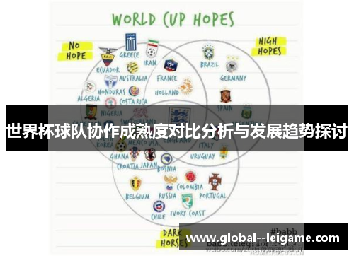 世界杯球队协作成熟度对比分析与发展趋势探讨 世界杯球队协作成熟度对比分析与发展趋势探讨